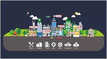 創速遞獲千萬級Pre-A輪投資 專注室內精準定位，服務3000大型場景的網絡技術服務商