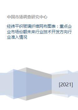 經(jīng)緯平織玻璃纖維網(wǎng)布圖表 重點(diǎn)企業(yè)市場(chǎng)份額未來(lái)行業(yè)技術(shù)開(kāi)發(fā)方向行業(yè)準(zhǔn)入情況